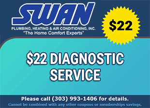 $22 Diagnostic Service - Call For Details