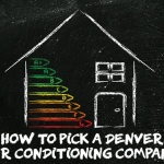 How To Choose The Best AC Company in Denver, CO 2016