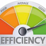 What Furnace Efficiency Rating Means in Laymans Terms