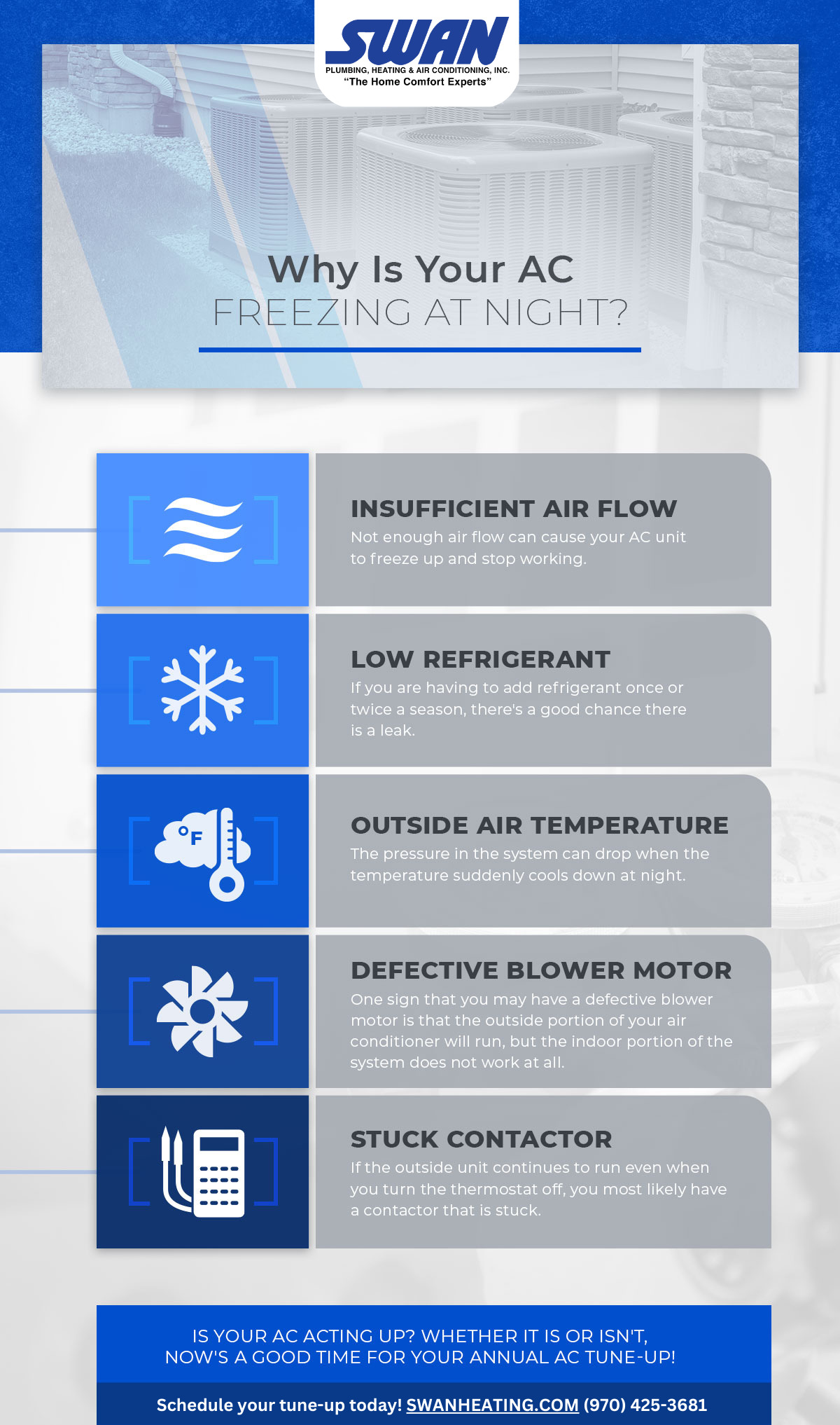 5 Reasons Why Your AC Is Freezing at Night