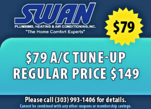 $79 Air Conditioning Tune-Up Coupon